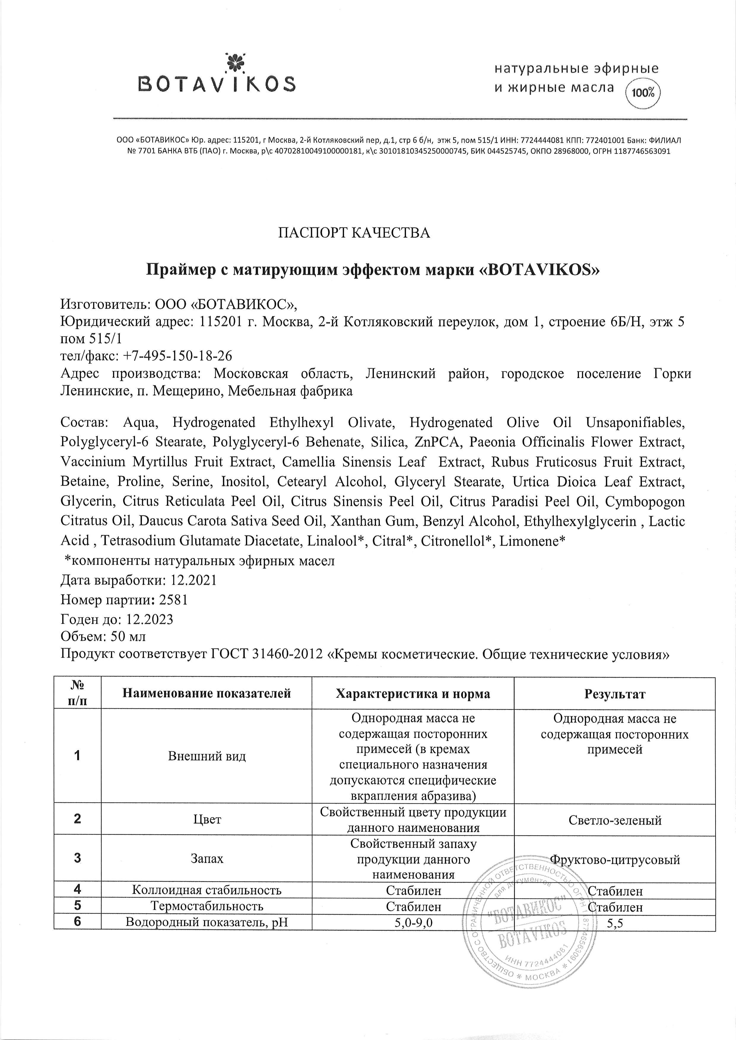 Паспорт №122021
